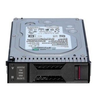 HDD HPE MSA (Gen6) (R3U72A) - Metoo (1)