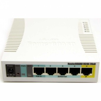 Wi-Fi точка доступа MikroTik RB951Ui-2HnD RouterBOARD 5UTP 100Mbps, 802.11b/<wbr>g/n, 1xUSB, PoE - Metoo (1)