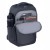 HP Evday 16 Odyssey Gray Laptop Backpack A08JXAA в Metoo.kz - Metoo (4)