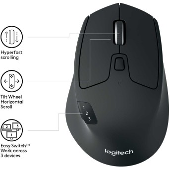 Беспроводная мышь Logitech 910-004791 - Metoo (3)