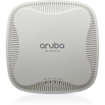 Точка доступа сети Wi-Fi HPE Aruba IAP-103 Dual 2x2:2 802.11n AP - Metoo (1)