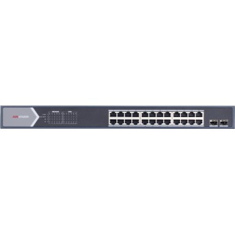 PoE-коммутатор Hikvision - Metoo (2)
