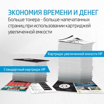 Картридж HP 34A Original LaserJet Imaging Drum для HP LaserJet Ultra M106/<wbr>MFP M134 - Metoo (10)