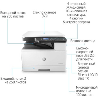 Многофункциональное устройство HP МФУ HP LaserJet MFP M438n Prntr (A3) Printer/<wbr>Scanner/<wbr>Copier, 1200 dpi, 22/<wbr>12 ppm (A4/<wbr>A3), 256 MB, 600 MHz, 100+250 tray, USB+Ethernet, Duty 50K A4 - Metoo (4)