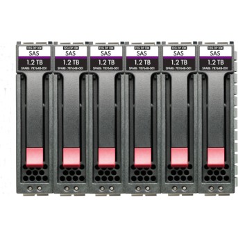 HPE MSA 14.4T SAS 10K SFF M2 6pk HDD Bdl - Metoo (1)