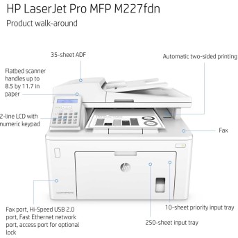 Многофункциональное устройство HP HP LaserJet Pro MFP M227fdn Printer - Metoo (8)