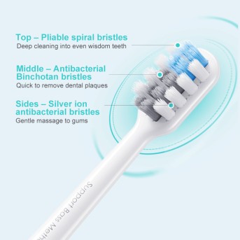 Электрические зубные щётки DR.BEI DR.BEI C1 Blue - Metoo (4)