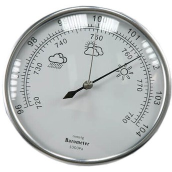 Барометр-анероид MAXON 1142 в Metoo.kz - Metoo (1)