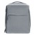 Рюкзак Xiaomi Mi Minimalist Urban Backpack light - Metoo (1)