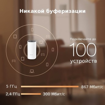 TP-Link Deco E4 (3 pack) Домашняя Mesh Wi-Fi система в Metoo.kz - Metoo (7)