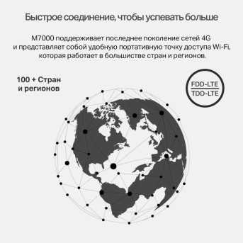 TP-Link M7200 LTE-Advanced Мобильный Wi-Fi роутер - Metoo (3)
