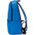 Рюкзак NINETYGO Tiny backpack-blue - Metoo (2)