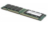 Оперативная память Lenovo 8GB TruDDR4 Memory (1Rx4, 1.2V) PC4-19200 CL17 2400MHz LP RDIMM