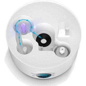 Увлажнитель воздуха Deerma Humidifier F628S - Metoo (2)