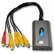 Адаптер mini-USB - канальный DVR