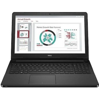Ноутбук Dell Inspiron 3585 (210-ARJK_1) - Metoo (1)