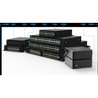 Коммутатор 8 портовый Dell Networking X1008P (210-AEIR) - Metoo (2)