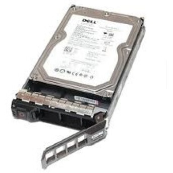 Жесткий диск HDD 1Tb Dell (400-AEFD) - Metoo (1)