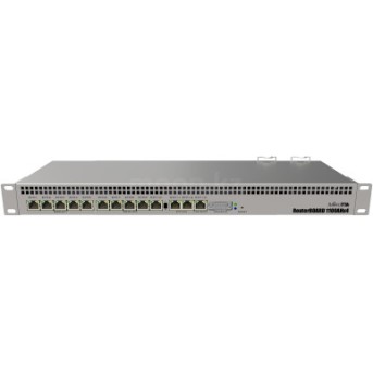 Маршрутизатор MikroTik RB1100x4 - Metoo (1)