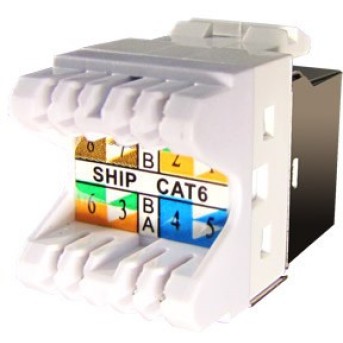 Модуль SHIP M257 Cat.6 RJ-45 FTP - Metoo (3)