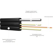 Оптоволоконный дроп-кабель ИКД2Тнг (А)-HF-O-А2-1.0 кН (FTTH)