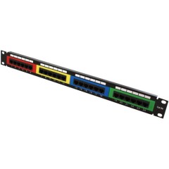 Патч Панель SHIP P197-24C
