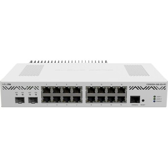 Маршрутизатор MikroTik CCR2004-16G-2S+PC - Metoo (2)