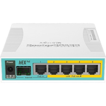Маршрутизатор MikroTik RB960PGS - Metoo (2)