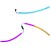 Комплект светодиодных лент Razer Chroma Light Strip Expansion Kit в Metoo.kz - Metoo (2)