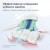 Стандартные насадки для звуковой зубной щетки Philips Sonicare ProResults HX6012/<wbr>07 2шт - Metoo (2)