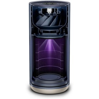 Очиститель воздуха Smartmi Air Purifier 2 Синий - Metoo (3)