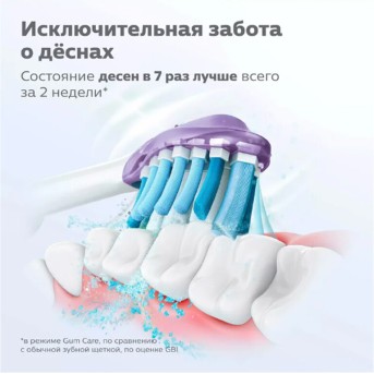 Стандартные насадки для звуковой зубной щетки Philips Sonicare Premium Gum Care HX9052/<wbr>17 2шт - Metoo (2)