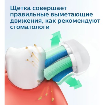 Электрическая зубная щетка Philips Sonicare 2100 HX3651/<wbr>12 - Metoo (2)