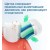 Электрическая зубная щетка Philips Sonicare 2100 HX3651/<wbr>12 - Metoo (2)