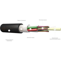 Кабель оптоволоконный ИКАЛс-М6П-А4-7 кН