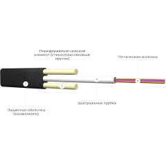 Кабель оптоволоконный ИК/<wbr>Д2-Т-А2-1.2 кН