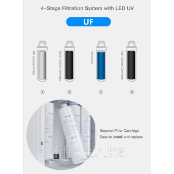 Пурифайер (диспенсер) UF-H04 для питьевой воды с встроенным фильтром очистки воды - Metoo (4)