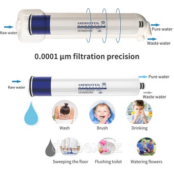 Мембрана обратного осмоса Hidrotek Hiflux 2012-280G с высоким потоком питьевой воды - Metoo (4)