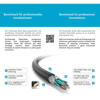 Кабель PureLink PI1000-020 (2м), HDMI 2.0 - Ethernet - Metoo (4)