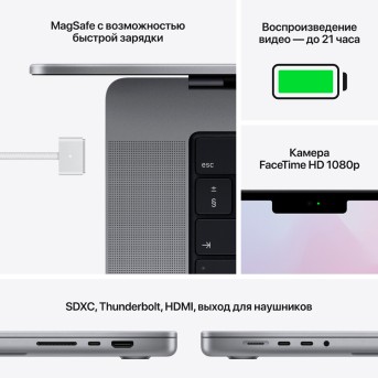 MacBook Pro 16.2-inch, SPACE GRAY, ModelA2485, M1 Max with 10C CPU, 24C GPU,32GB unified memory,140W USB-C Power Adapter,512GB SSD storage,3x TB4, HDMI, SDXC, MagSafe 3,Touch ID,Liquid Retina XDR display,Force Touch Trackpad,KEYBOARD-SUN - Metoo (7)