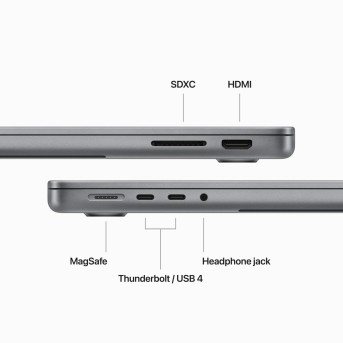 14-inch MacBook Pro: Apple M3 chip with 8‑core CPU and 10‑core GPU, 1TB SSD - Space Grey,Model A2918 - Metoo (10)