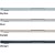 Ноутбук Apple MacBook Air M4 13.6" (MW0X3RU/<wbr>A) - Metoo (3)