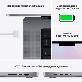 MacBook Pro 14.2-inch,SPACE GRAY, Model A2442,M1 Max with 10C CPU 24C GPU,32GB unified memory,96W USB-C Power Adapter,2TB SSD storage,3x TB4, HDMI, SDXC, MagSafe 3,Touch ID,Liquid Retina XDR display,Force Touch Trackpad,KEYBOARD-SUN - Metoo (26)
