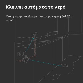 Датчик протечки Xiaomi Aqara SJCGQ11LM - Metoo (35)