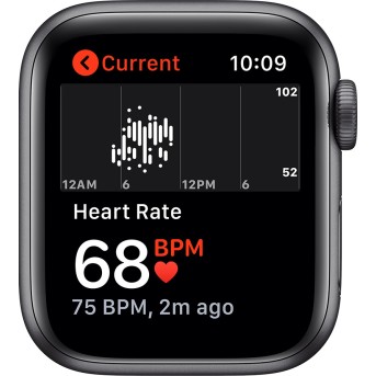 Apple Watch Series 5 GPS, 40mm Space Grey Aluminium Case with Black Sport Band Model nr A2092 - Metoo (5)