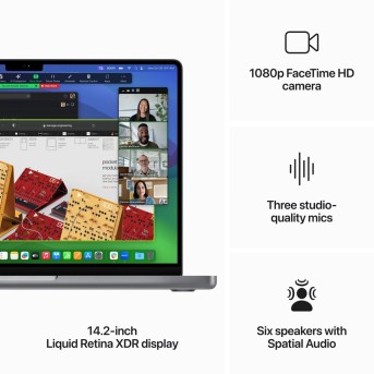 14-inch MacBook Pro: Apple M3 chip with 8‑core CPU and 10‑core GPU, 1TB SSD - Space Grey,Model A2918 - Metoo (9)