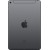 iPad mini Wi-Fi + Cellular 256GB - Space Grey, Model A2124 - Metoo (3)