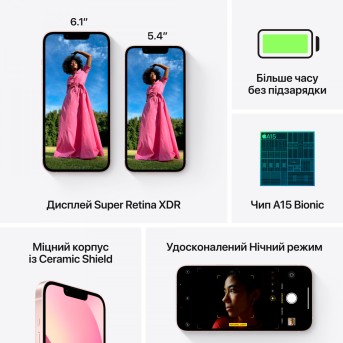 iPhone 13 mini 128GB Pink, Model A2630 - Metoo (15)
