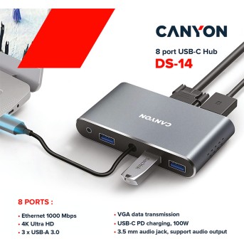 CANYON DS-14, 8 in 1 USB C hub, with 1*HDMI: 4K*30Hz, 1*VGA, 1*Type-C PD charging port, Max 100W PD input. 3*USB3.0,transfer speed up to 5Gbps. 1*Glgabit Ethernet, 1*3.5mm audio jack, cable 15cm, Aluminum alloy housing,95*55*17.6 mm, 107g, Dark grey - Metoo (4)