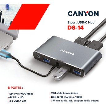 CANYON DS-14, 8 in 1 USB C hub, with 1*HDMI: 4K*30Hz, 1*VGA, 1*Type-C PD charging port, Max 100W PD input. 3*USB3.0,transfer speed up to 5Gbps. 1*Glgabit Ethernet, 1*3.5mm audio jack, cable 15cm, Aluminum alloy housing,95*55*17.6 mm, 107g, Dark grey в Metoo.kz - Metoo (4)